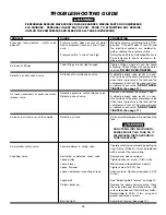 Preview for 13 page of DeVilbiss MG5-OLSTAT-3A User Manual