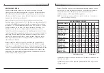 Preview for 5 page of DeVilbiss PulseDose LT PD1000 Instruction Manual