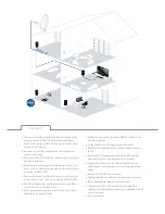 Preview for 2 page of Devolo dLAN TV Sat-Cl+ Specifications