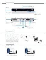 Preview for 3 page of Devolo dLAN TV Sat-Cl+ Specifications