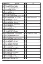 Preview for 19 page of Devon 1107-26DE Manual