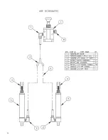 Preview for 17 page of Devon BLAZER 9000 Operator'S Manual