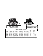 Preview for 24 page of DeWalt Contractor's Electric Wheeled Portable Air Compressor D55170 Instruction Manual