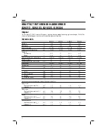 Preview for 6 page of DeWalt D25223 Manual