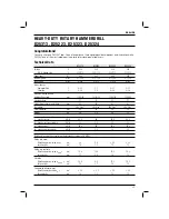 Preview for 27 page of DeWalt D25223 Manual