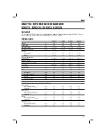 Preview for 81 page of DeWalt D25223 Manual