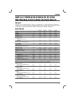 Preview for 91 page of DeWalt D25223 Manual