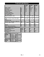 Preview for 19 page of DeWalt D27901 Original Instructions Manual