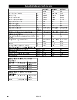 Preview for 26 page of DeWalt D27901 Original Instructions Manual