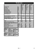 Preview for 61 page of DeWalt D27901 Original Instructions Manual