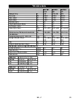 Preview for 75 page of DeWalt D27901 Original Instructions Manual