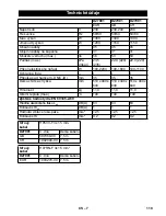 Preview for 119 page of DeWalt D27901 Original Instructions Manual