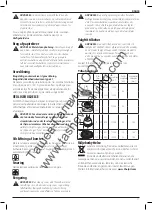 Preview for 13 page of DeWalt D28117 Original Instructions Manual