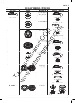 Preview for 25 page of DeWalt D28117 Original Instructions Manual