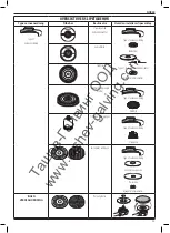 Preview for 85 page of DeWalt D28117 Original Instructions Manual