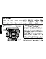 Preview for 22 page of DeWalt D55250 Instruction Manual