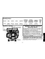 Preview for 43 page of DeWalt D55250 Instruction Manual