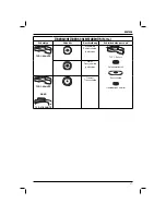 Preview for 49 page of DeWalt DC411 Manual