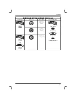 Preview for 69 page of DeWalt DC411 Manual