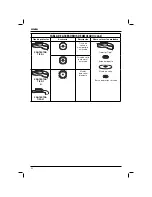 Preview for 92 page of DeWalt DC411 Manual