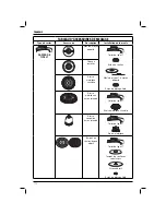 Preview for 114 page of DeWalt DC411 Manual