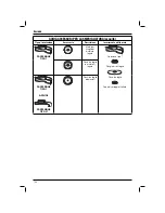 Preview for 138 page of DeWalt DC411 Manual