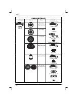 Preview for 224 page of DeWalt DC411 Manual