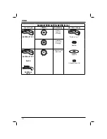 Preview for 246 page of DeWalt DC411 Manual