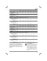 Preview for 65 page of DeWalt DC720 User Manual