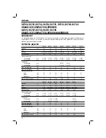 Preview for 96 page of DeWalt DC720 User Manual