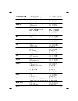 Preview for 204 page of DeWalt DC720 User Manual