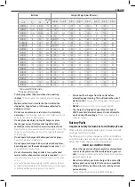 Preview for 19 page of DeWalt DCB104 Original Instructions Manual