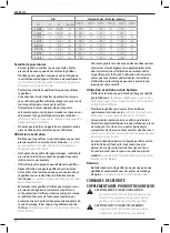 Preview for 46 page of DeWalt DCC018 Original Instructions Manual