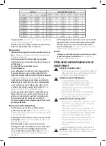 Preview for 79 page of DeWalt DCC018 Original Instructions Manual