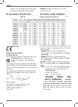 Preview for 40 page of DeWalt DCD708 Original Instructions Manual