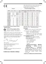 Preview for 165 page of DeWalt DCD708 Original Instructions Manual