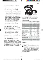 Preview for 81 page of DeWalt DCE074D1R Instructions Manual