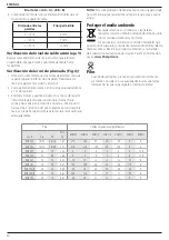 Preview for 48 page of DeWalt DCE074R Original Instructions Manual