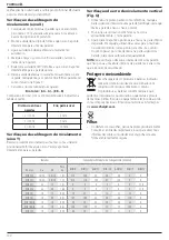 Preview for 102 page of DeWalt DCE074R Original Instructions Manual