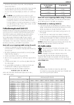 Preview for 121 page of DeWalt DCE074R Original Instructions Manual
