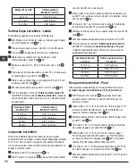 Preview for 86 page of DeWalt DCE0825G Manual