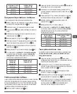 Preview for 95 page of DeWalt DCE0825G Manual