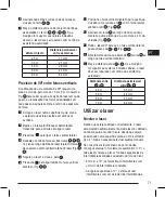 Preview for 71 page of DeWalt DCE089D1G18 Manual