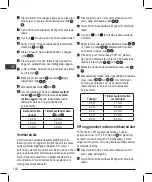 Preview for 102 page of DeWalt DCE089D1G18 Manual