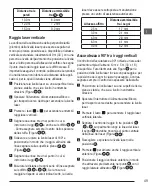 Preview for 49 page of DeWalt DCE089G18 Manual