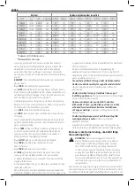 Preview for 6 page of DeWalt DCE530 Instructions Manual