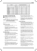 Preview for 25 page of DeWalt DCF787 Instructions Manual