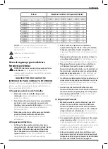 Preview for 83 page of DeWalt DCF787 Instructions Manual