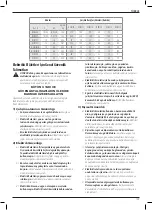 Preview for 111 page of DeWalt DCF787 Instructions Manual