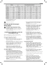 Preview for 57 page of DeWalt DCF809 Instructions Manual